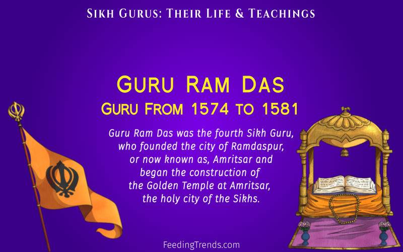 Sikh Gurus, Sikh Gurus list, Sikh Gurus names, Guru Granth Sahib, Sikh Guru history, Sikh Guru teachings, Sikhism, ten Sikh Gurus, Sikh Gurus name