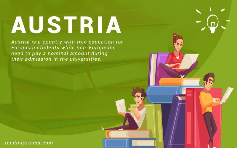 Germany, Norway, Sweden, Austria, Finland, Czech Republic, France, Belgium, Greece, Spain, Argentina, Brazil, Cuba, Denmark, Hungary, Turkey, Uruguay, countries with free education countries offering, free education to international students, free education countries for indian students, countries that offer free education