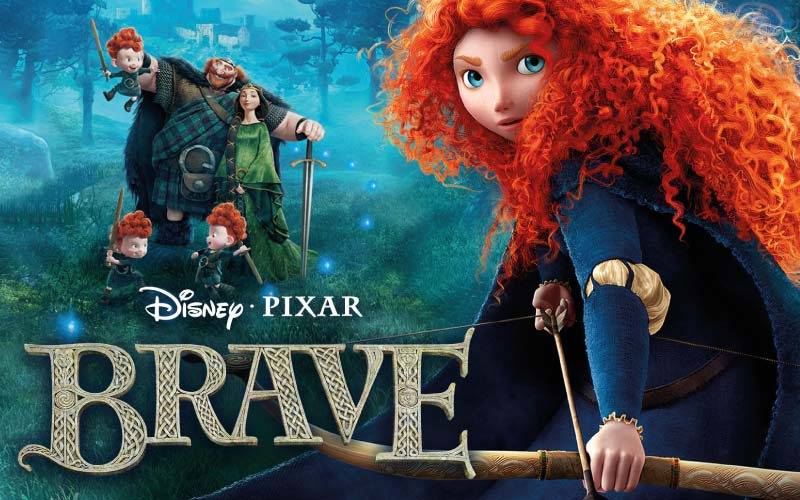 Best Pixar Movies, Pixar Movies, List of Pixar Movies