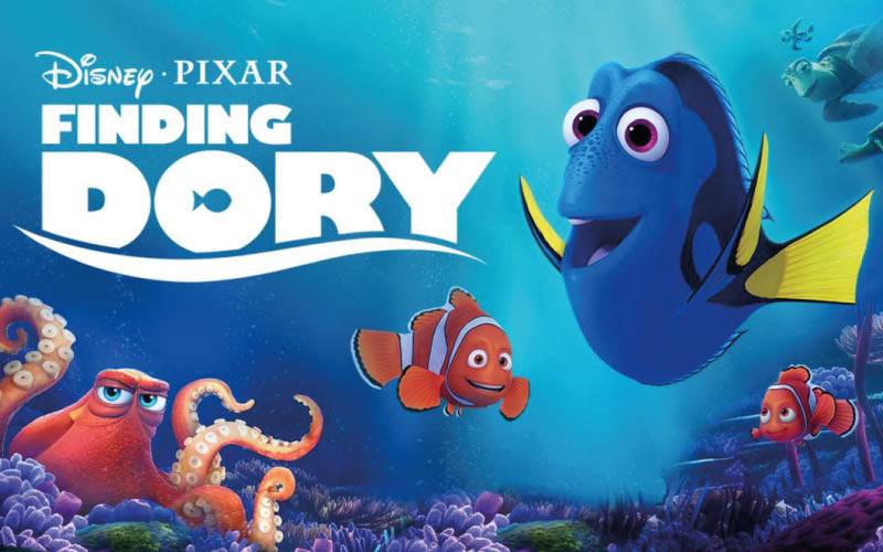 Best Pixar Movies, Pixar Movies, List of Pixar Movies